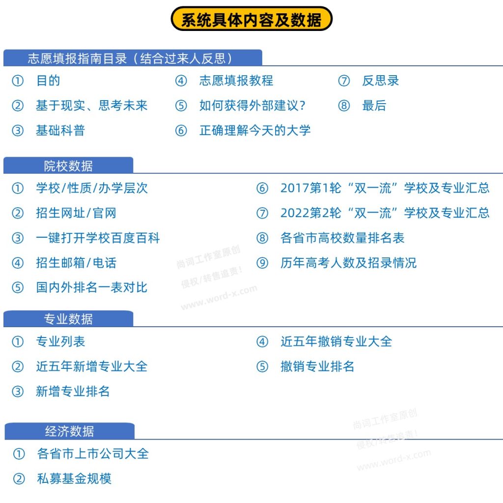 高考报考指南系统_3