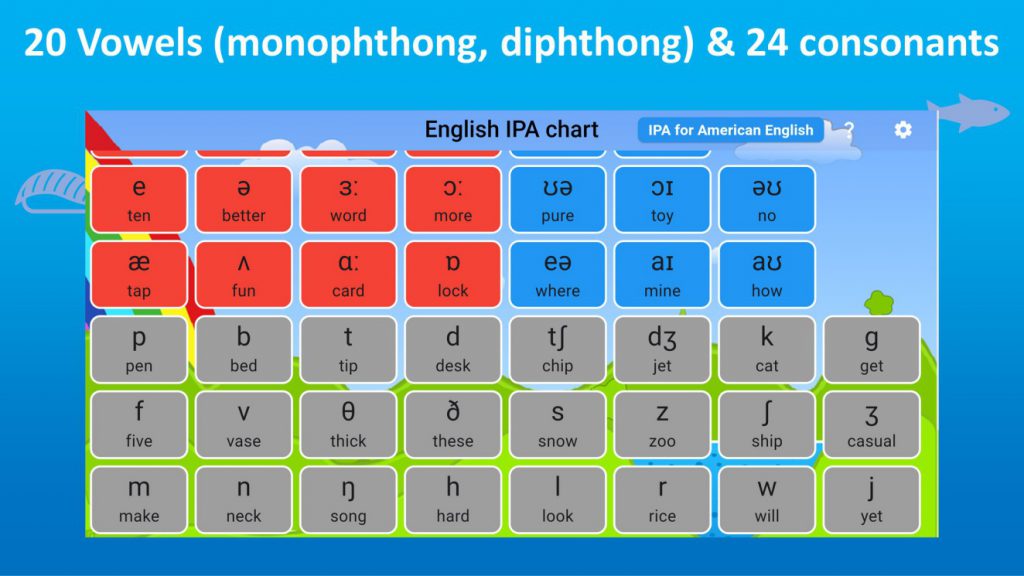 English-ipa-chart02