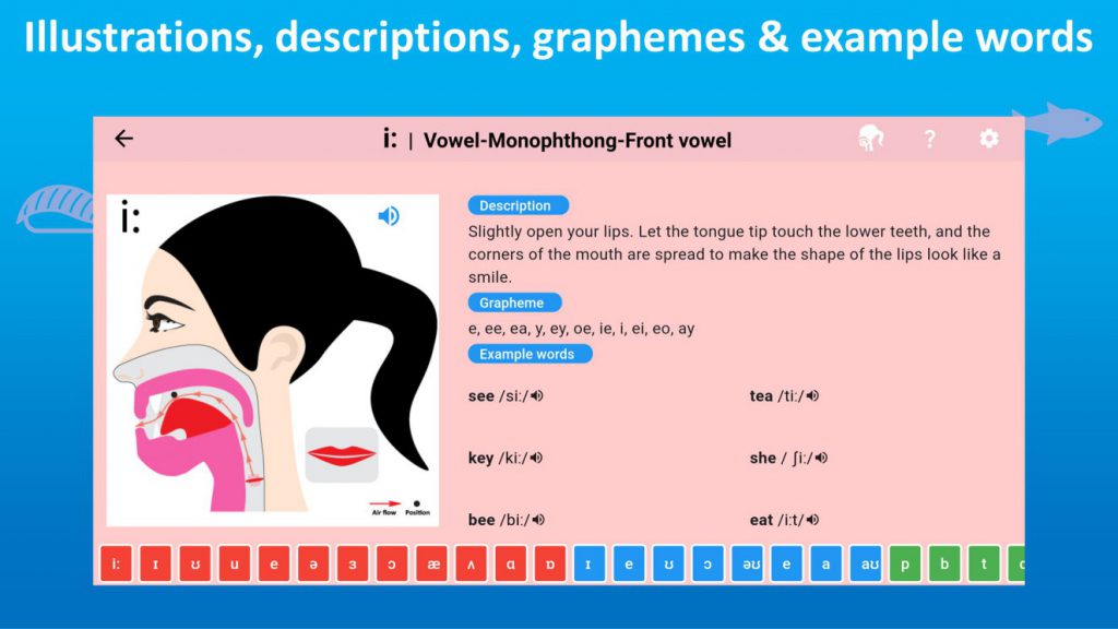 English-ipa-chart03